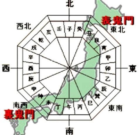 鬼門 東北|鬼門とは？【裏鬼門とは？】